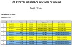 LIGA ESTATAL DE BEISBOL DIVISION DE HONOR-FASE FINAL&nbsp;copia