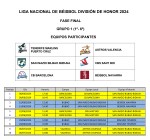 Real federación española de béisbol y&nbsp;sófbol
